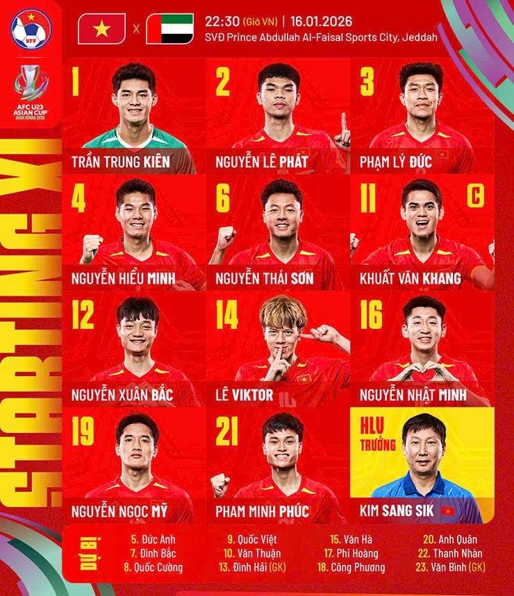 Trực tiếp bóng đá U23 Việt Nam - U23 UAE: Bất ngờ Đình Bắc, thầy Kim xoay đội hình (U23 châu Á) - 1