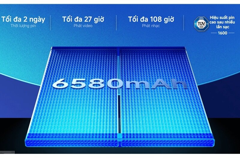 Pin 6580mAh của Redmi Note 15 Pro 5G