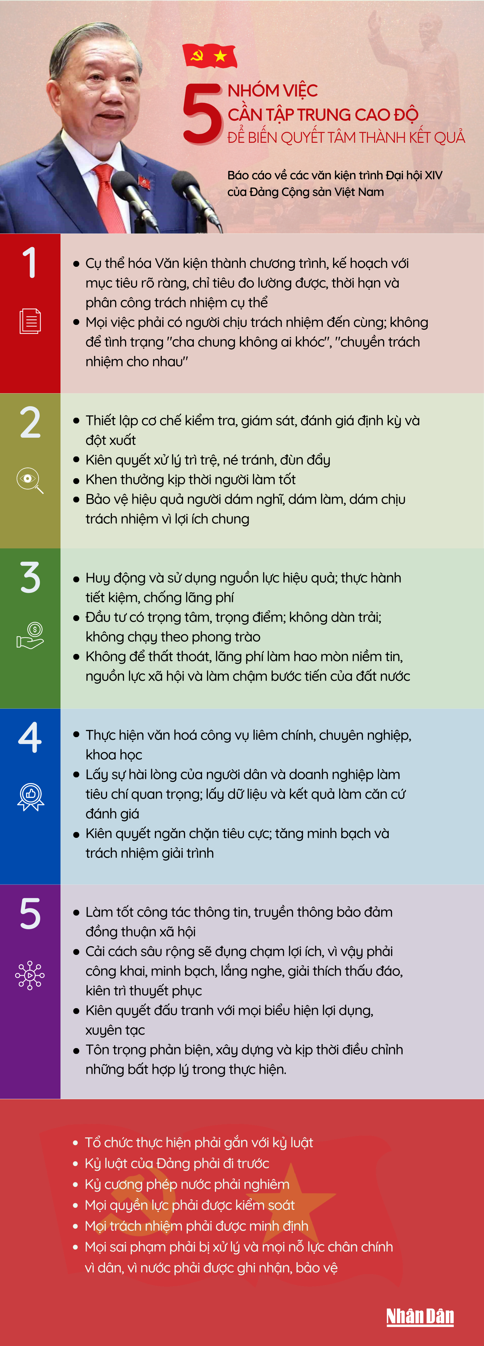 nam-nhom-viec.png