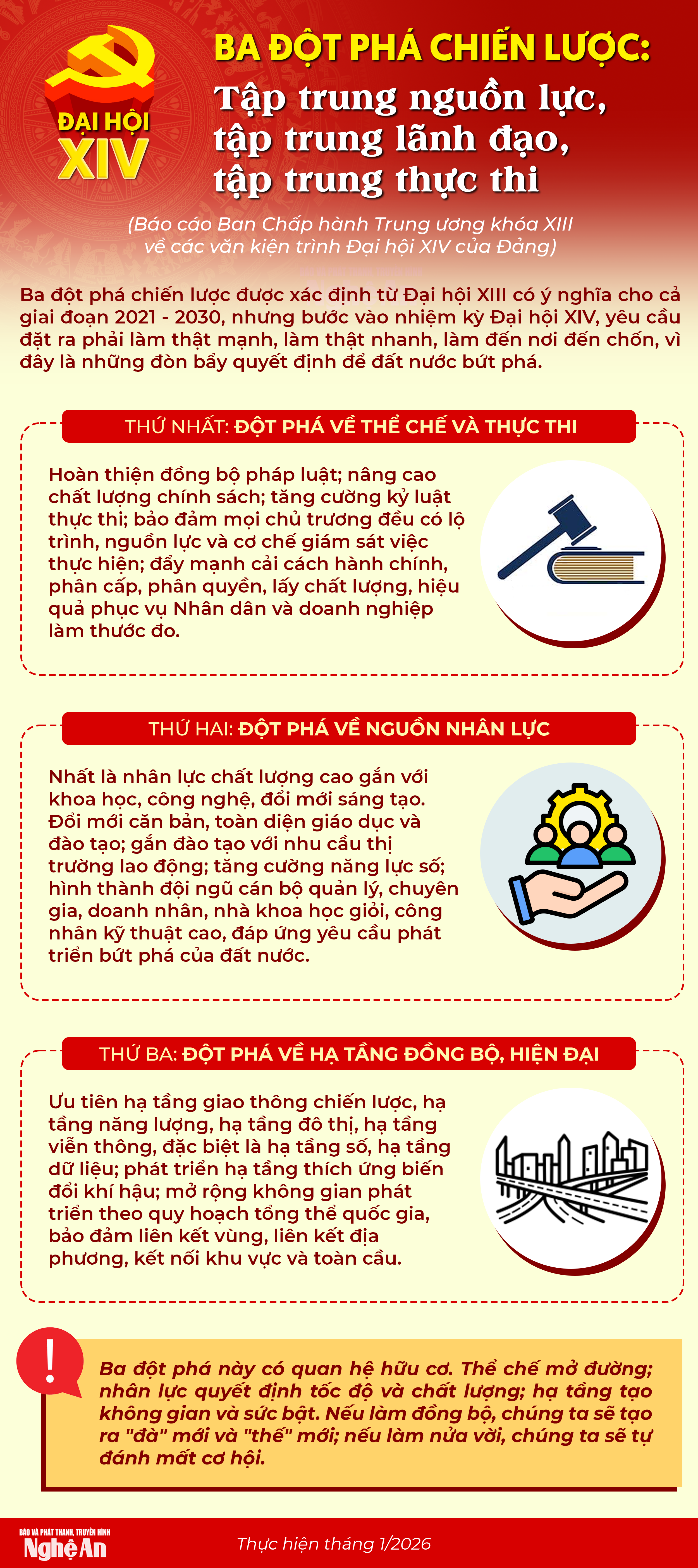 info-3dotphachienluoc.png