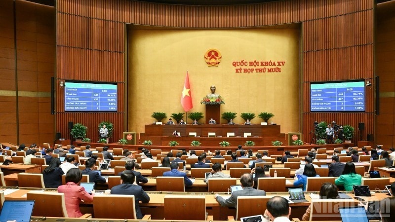 Kỳ họp Quốc hội