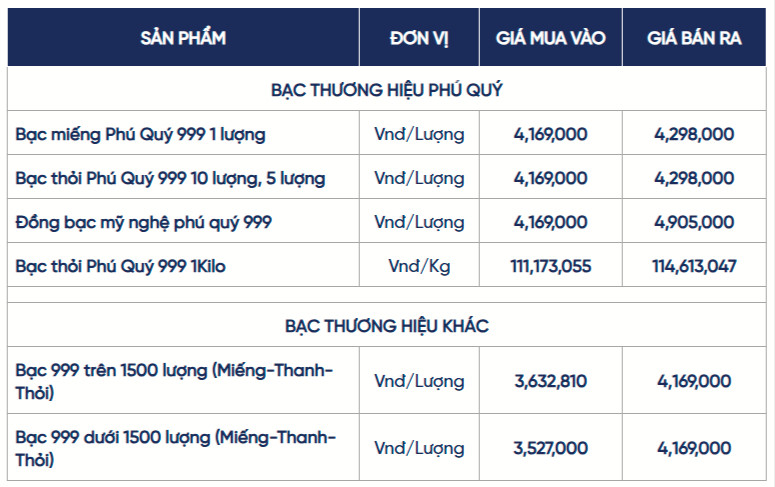gia-bac-hom-nay-bac-mieng-bac-thoi-phu-quy-cap-nhat-lien-tuc-01-27-2026_09_52_am.jpg