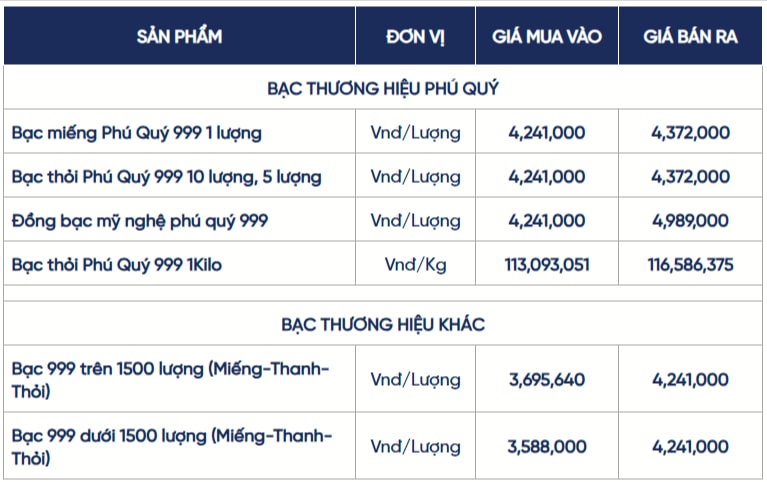 gia-bac-hom-nay-bac-mieng-bac-thoi-phu-quy-cap-nhat-lien-tuc-01-28-2026_05_01_pm.jpg