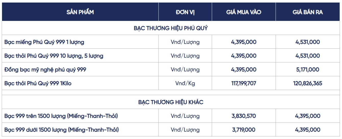 gia-bac-hom-nay-bac-mieng-bac-thoi-phu-quy-cap-nhat-lien-tuc-01-29-2026_04_57_pm.jpg