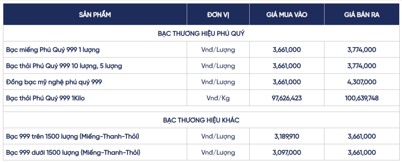 gia-bac-hom-nay-bac-mieng-bac-thoi-phu-quy-cap-nhat-lien-tuc-01-30-2026_05_00_pm.jpg