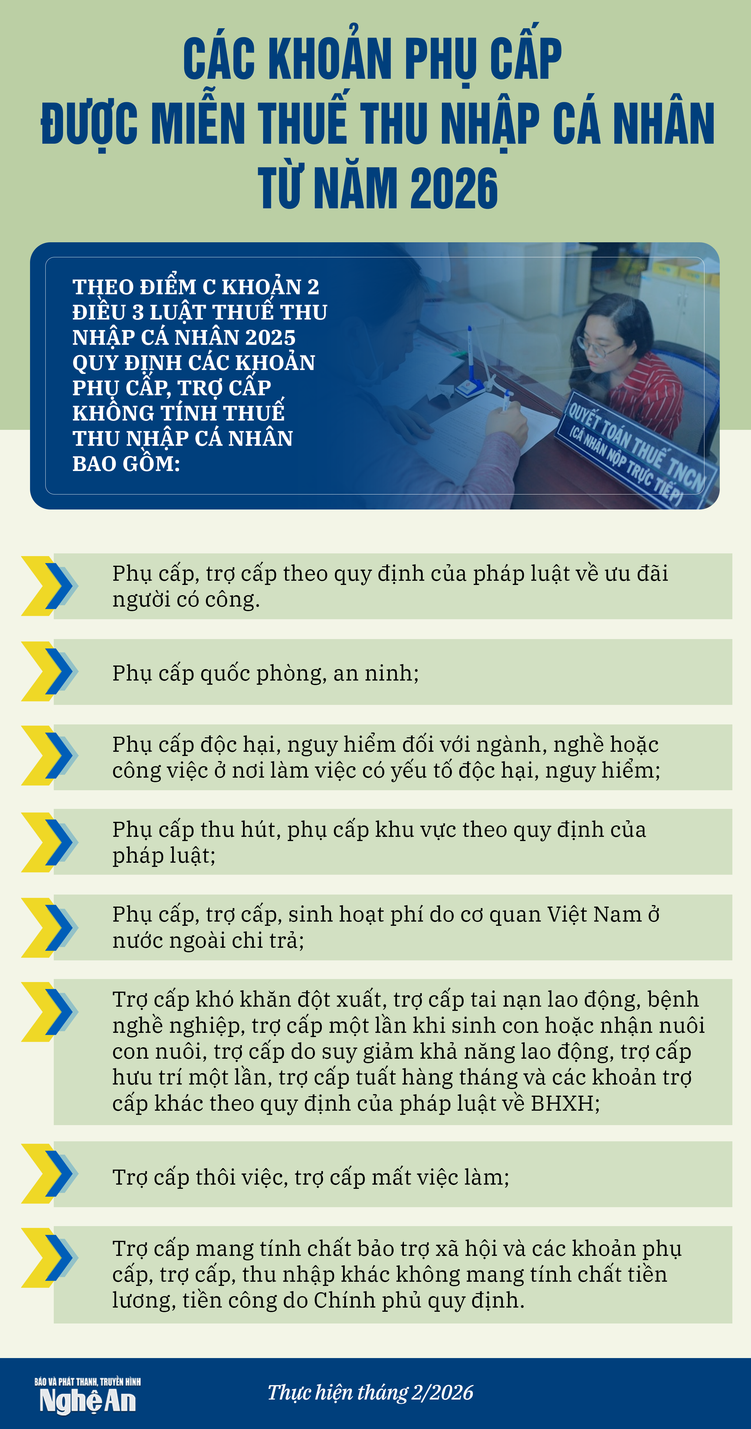 info-phucapduocmienthuethunhapcanhan(1).png