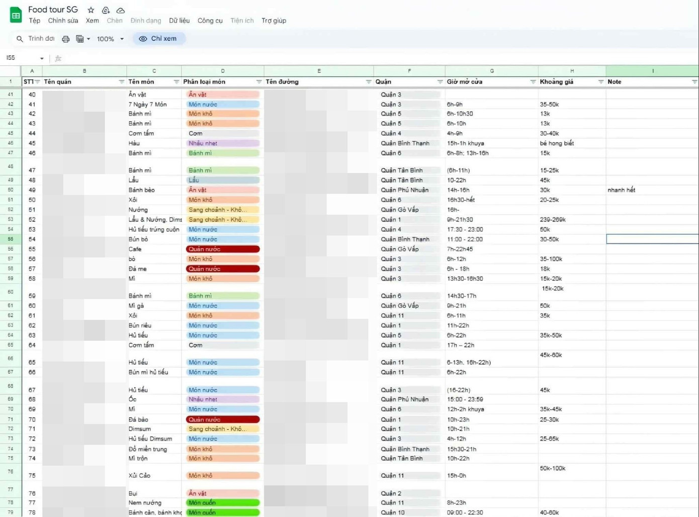 Bảng tính Google Sheets liệt kê các quán ăn ngon