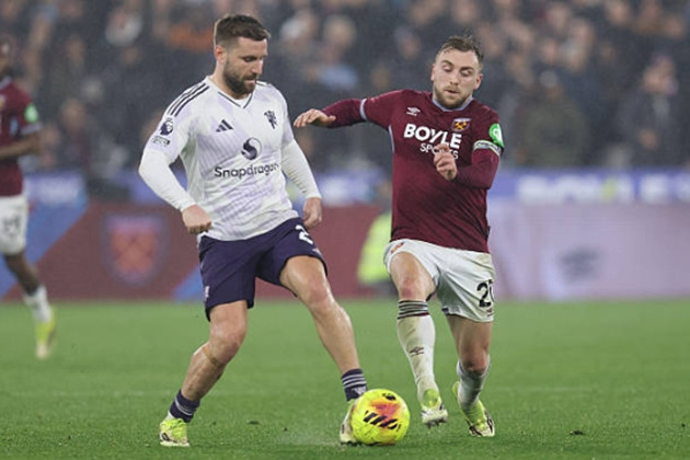 Hậu vệ Luke Shaw