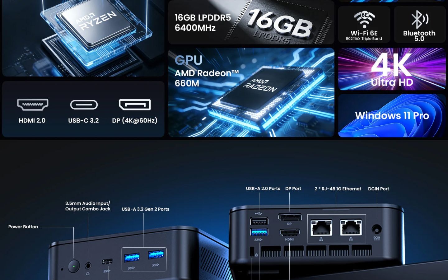Các cổng kết nối đa dạng trên mini-PC Minix