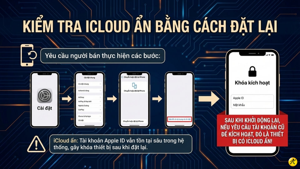 Thực hiện xóa tất cả nội dung để kiểm tra iCloud ẩn