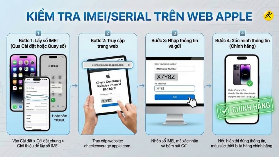 Kiểm tra IMEI iPhone trên web Apple