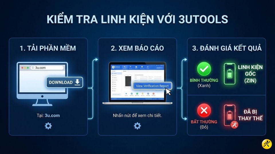 Sử dụng phần mềm 3uTools kiểm tra iPhone