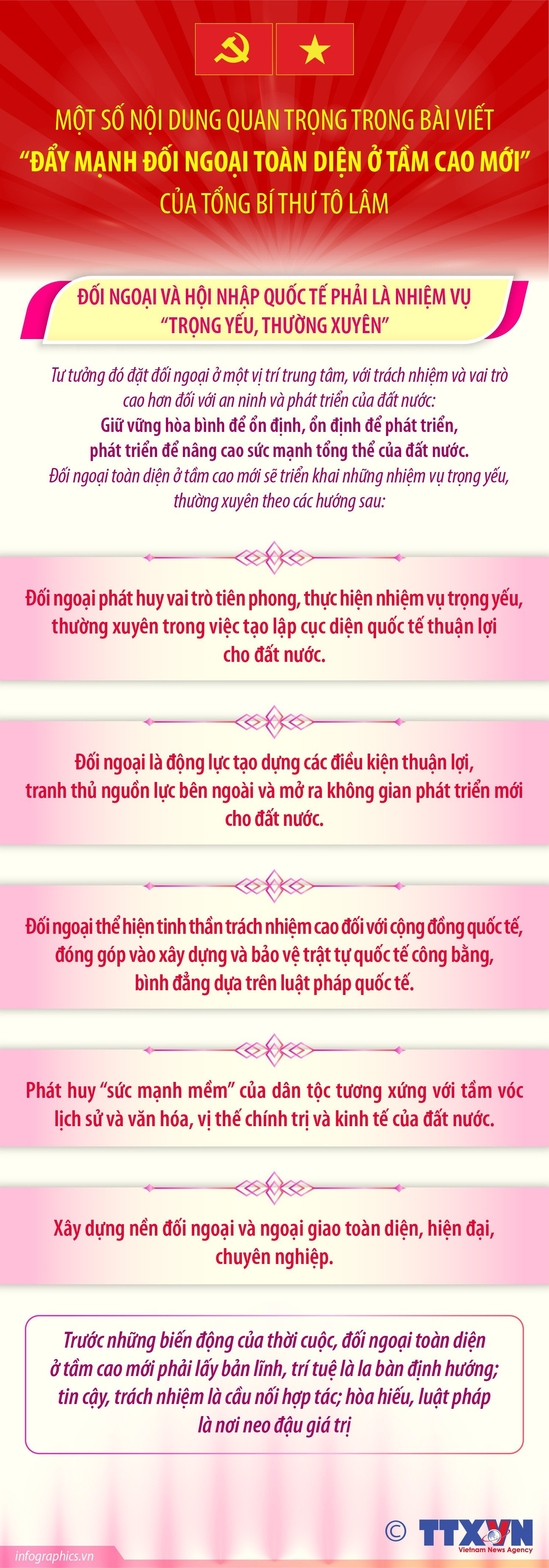 infographics-bai-viet-cua-tong-bi-thu-ve-doi-ngoai-3.jpg