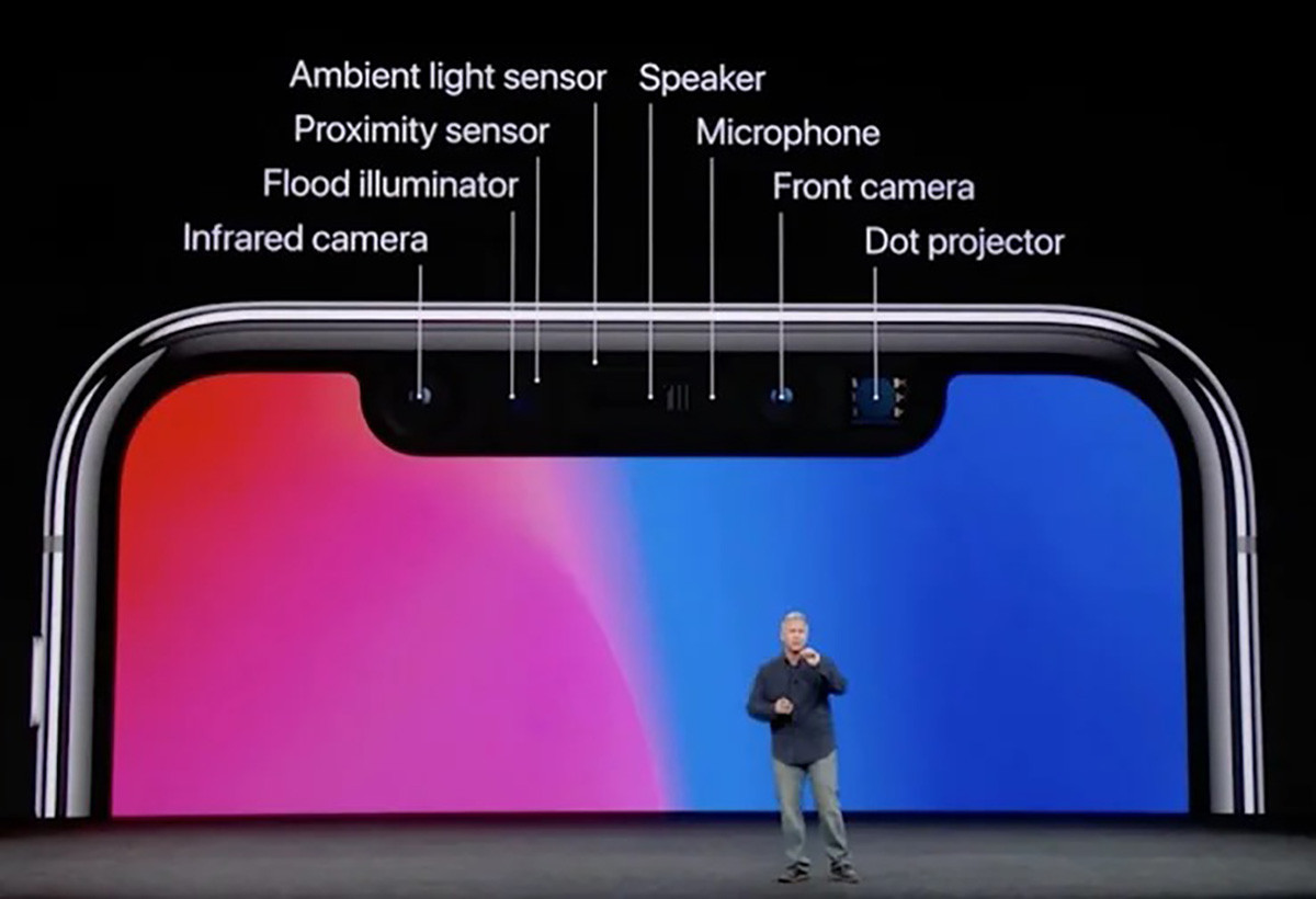 Face ID sử dụng máy chiếu và cảm biến hồng ngoại để nhận diện khuôn mặt ở dạng 3D