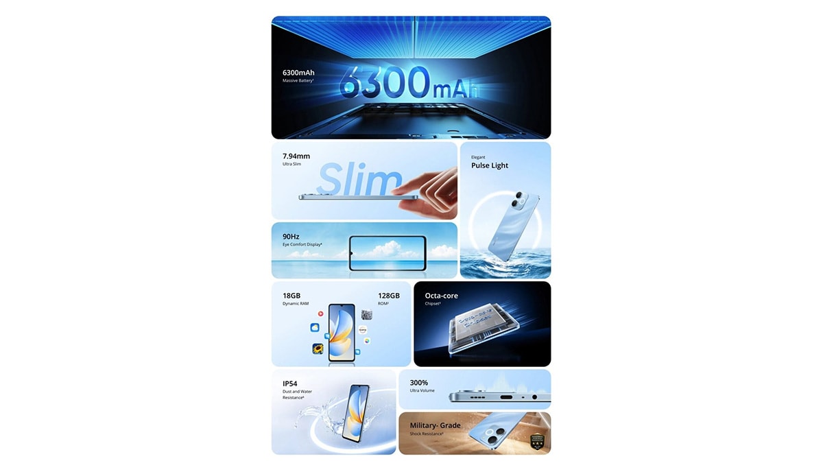 Cận cảnh thông số và màn hình của realme P4 Lite 4G