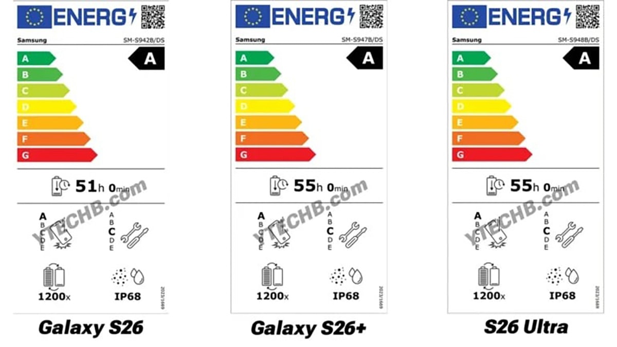 Nhãn năng lượng EU của dòng Galaxy S26 Series tiết lộ các thông số kỹ thuật quan trọng