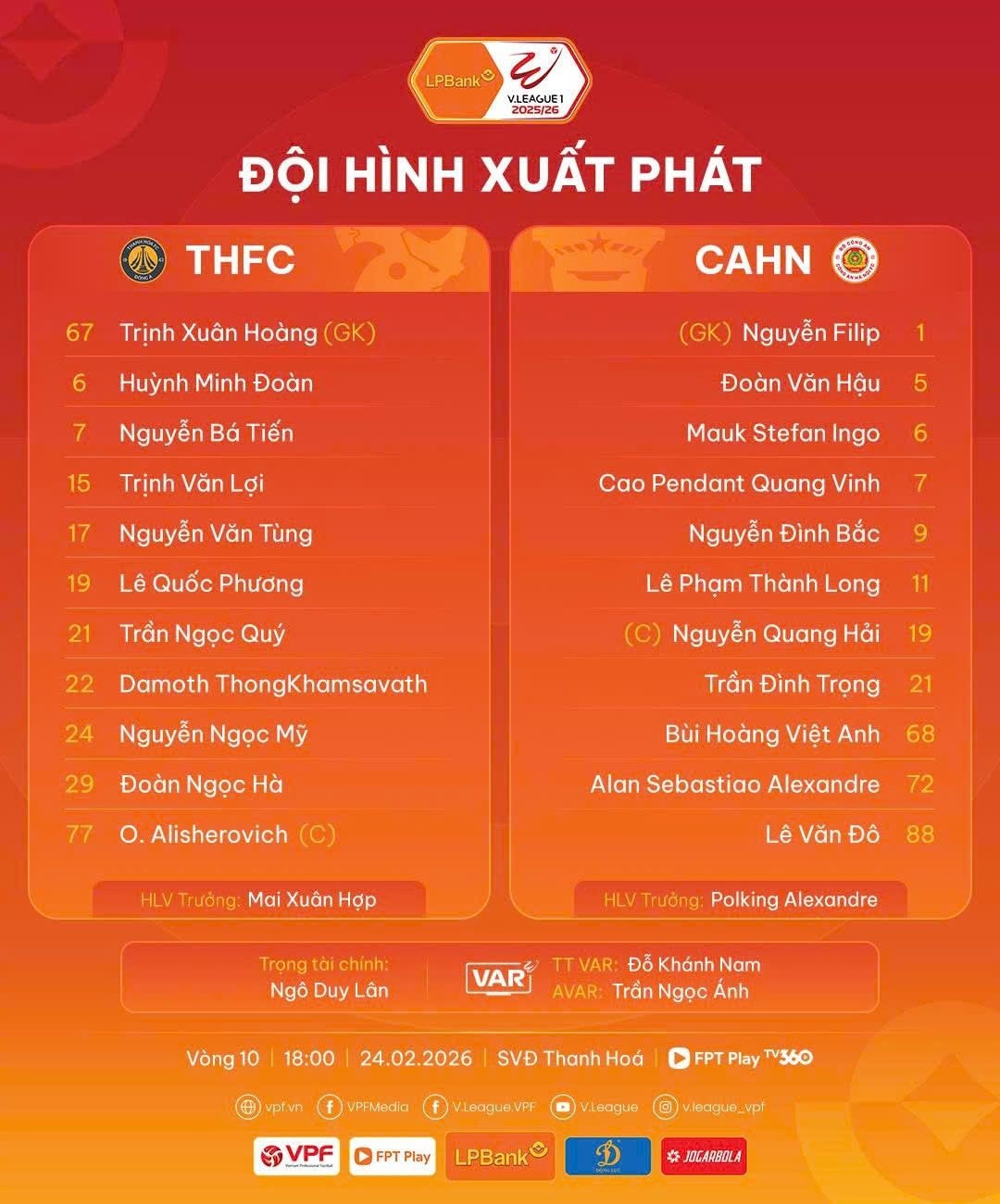 Đội hình ra sân của hai đội trong trận đấu.