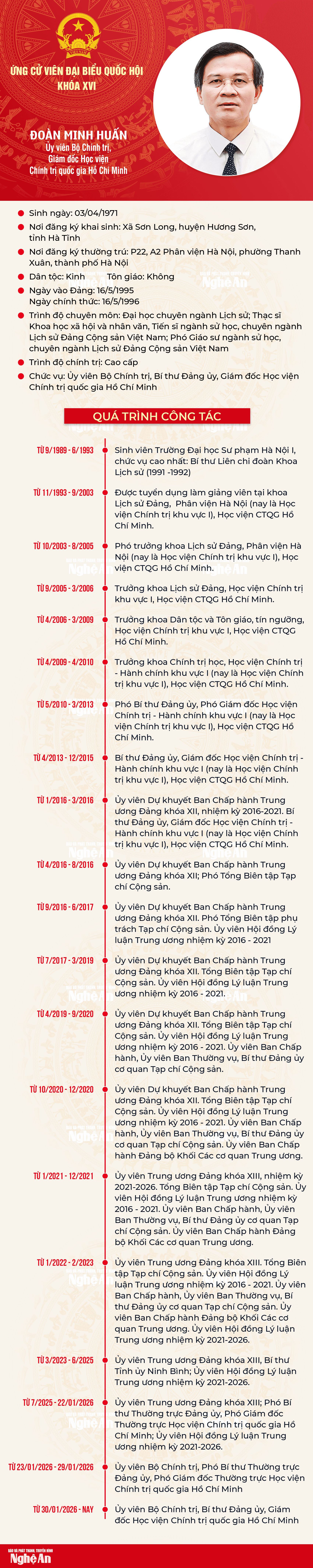 qh-doanminhhuan(3).png