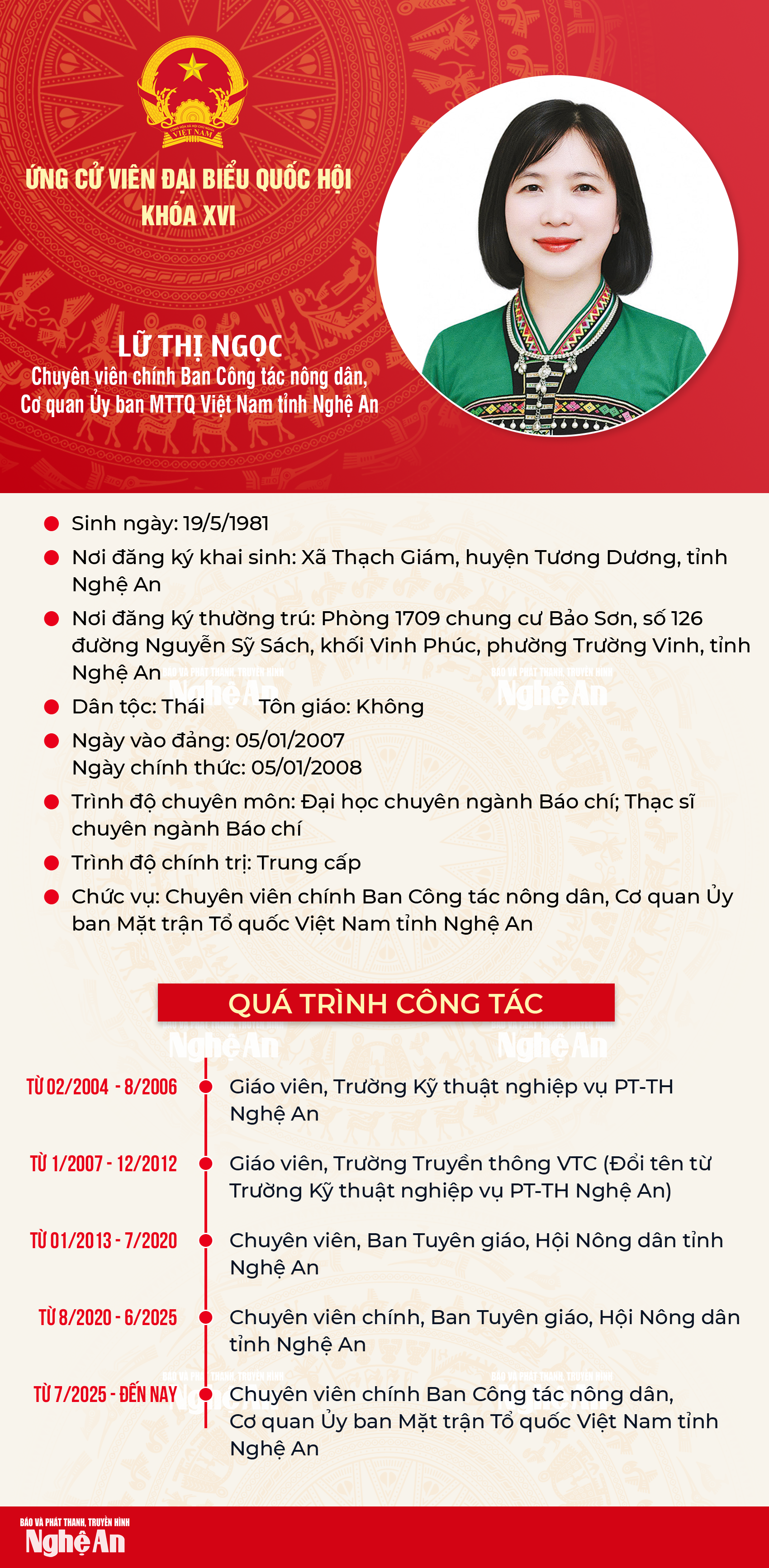 qh-luthingoc(3).png