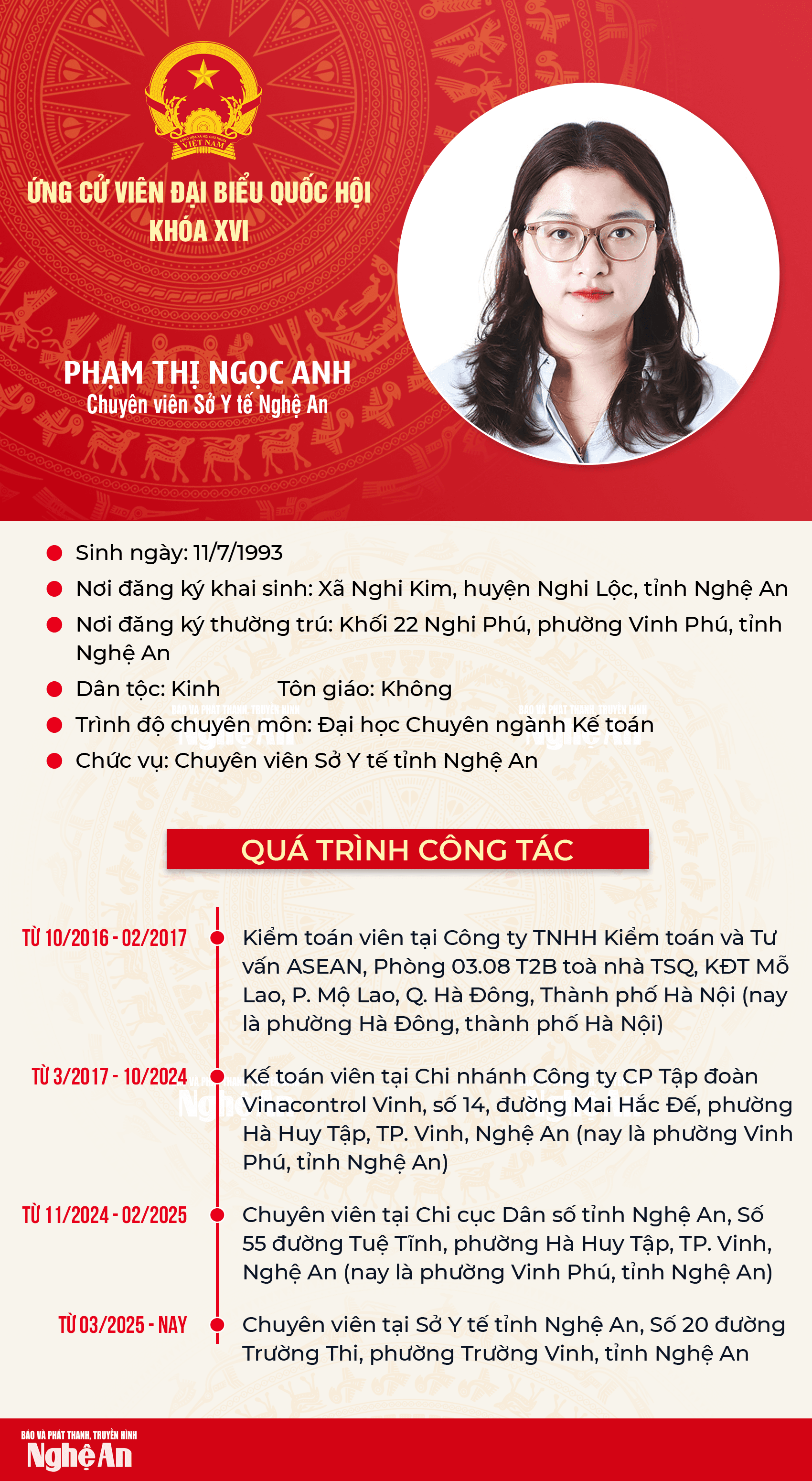 qh-phamthingocanh(3).png