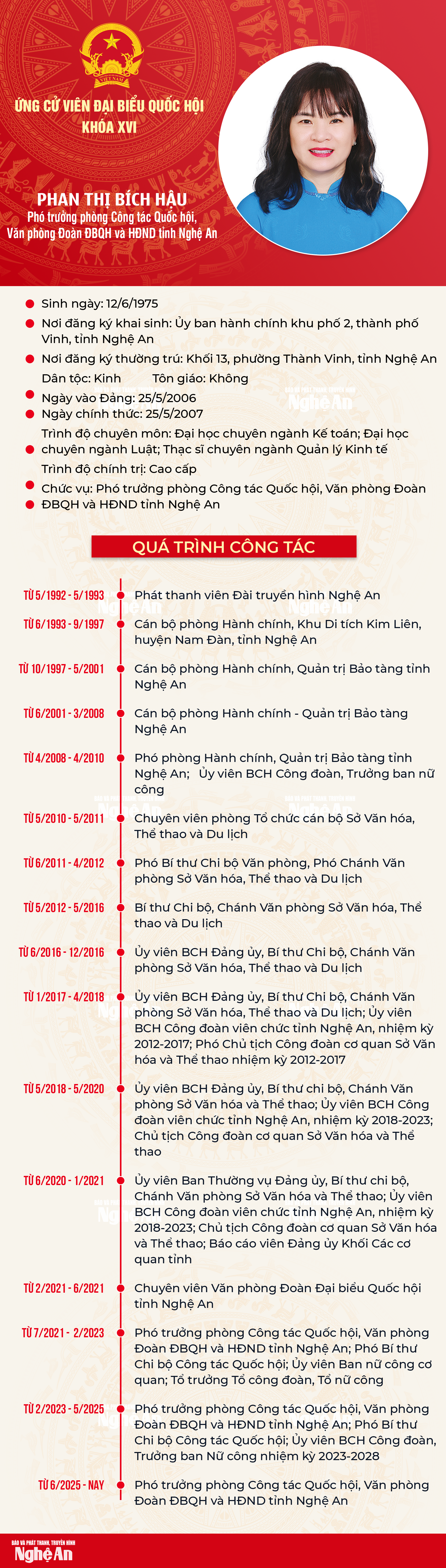 qh-phanthibichhau(3).png