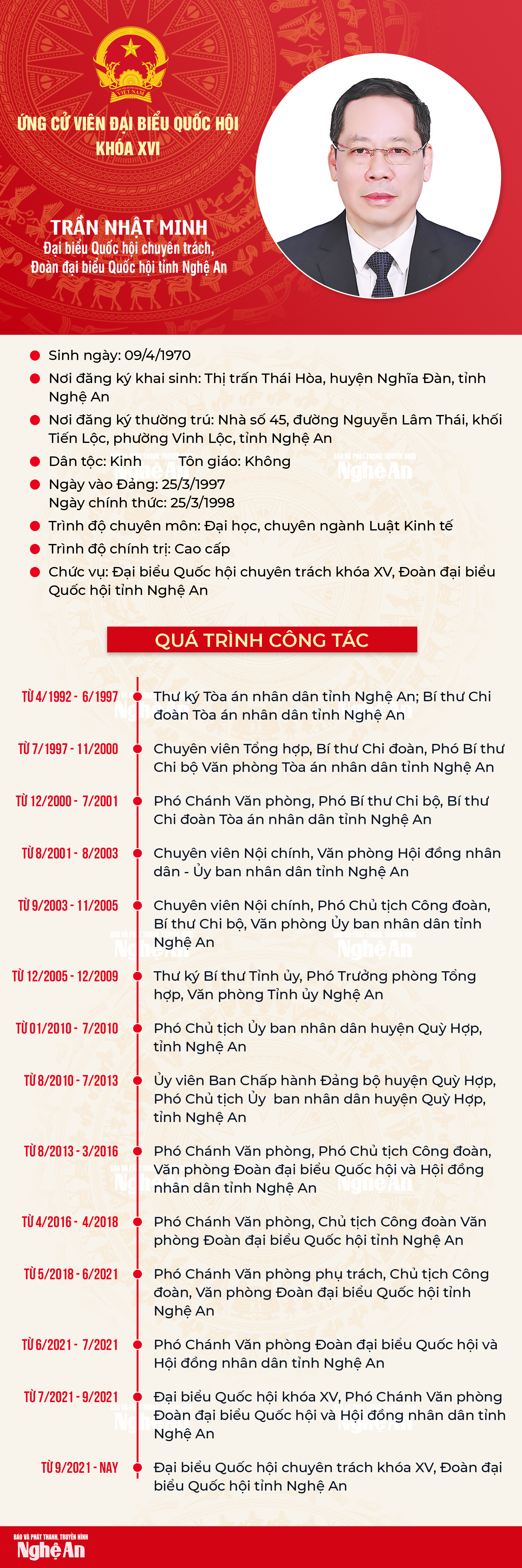 qh-trannhatminh(3).png