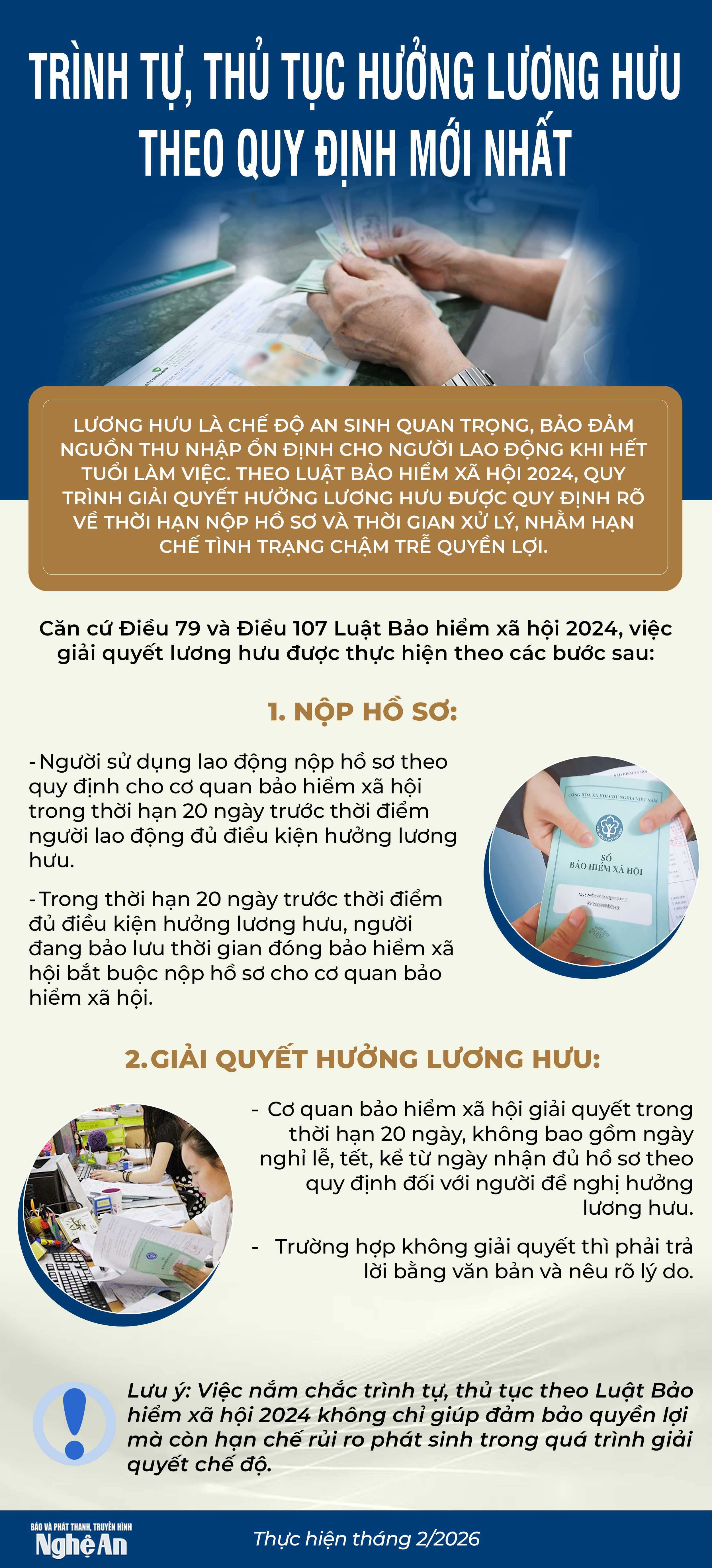 info-thutuchuongluonghuu.png