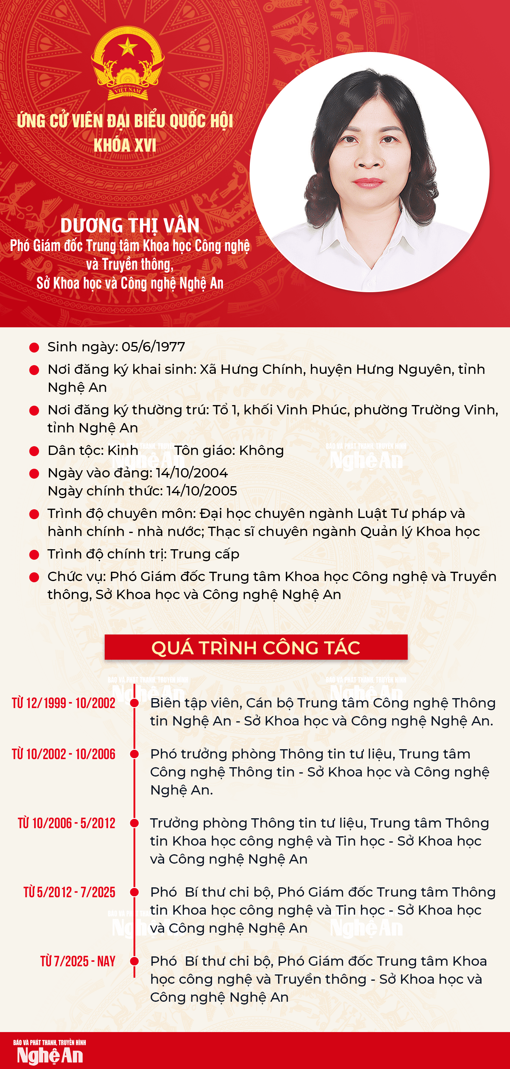 qh-duongthivan(1).png