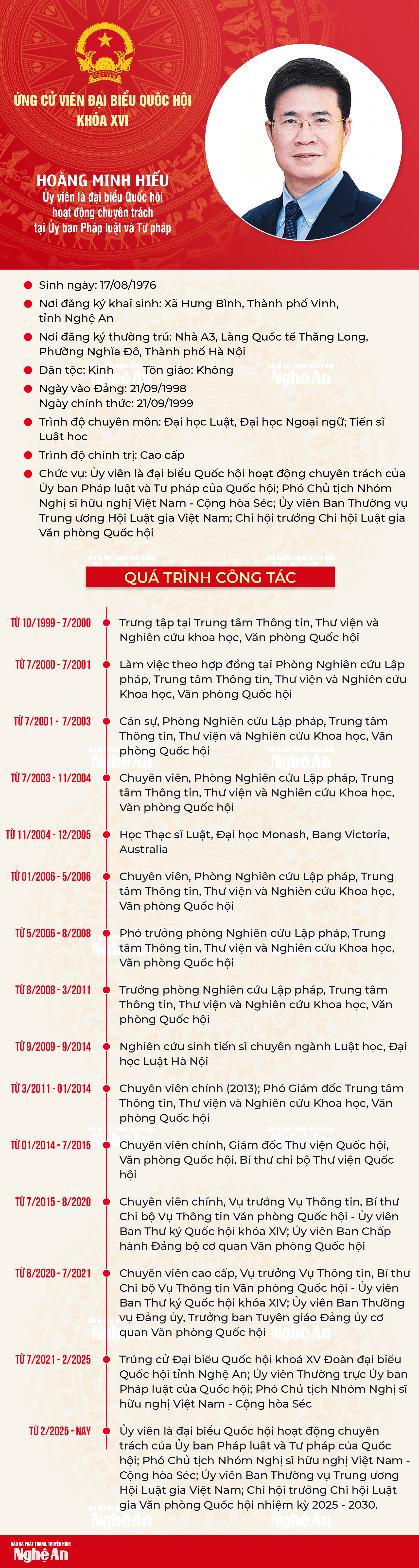 qh-hoangminhhieu(1).png