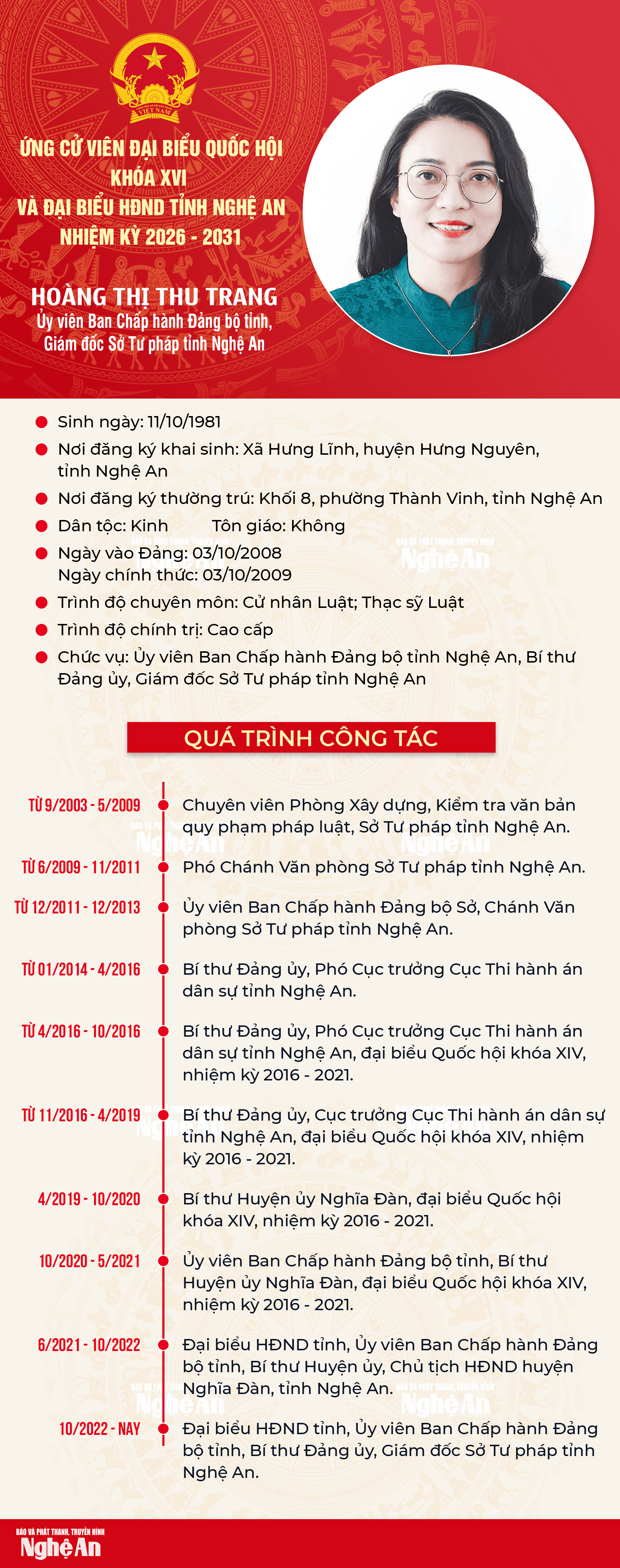 qh-hoangthithutrang.png