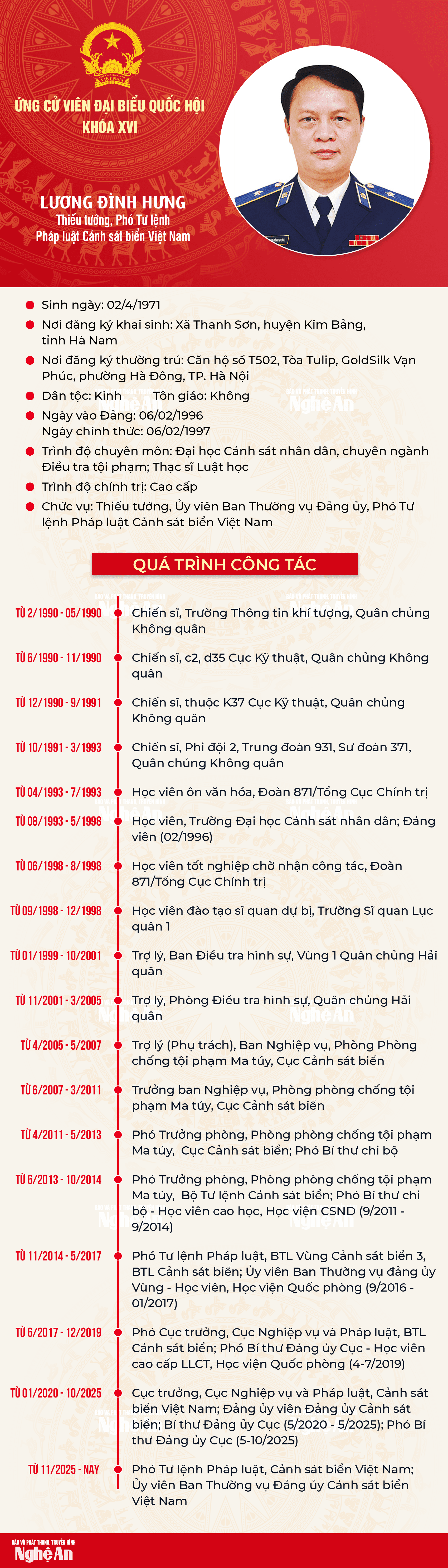 qh-luongdinhhung.png