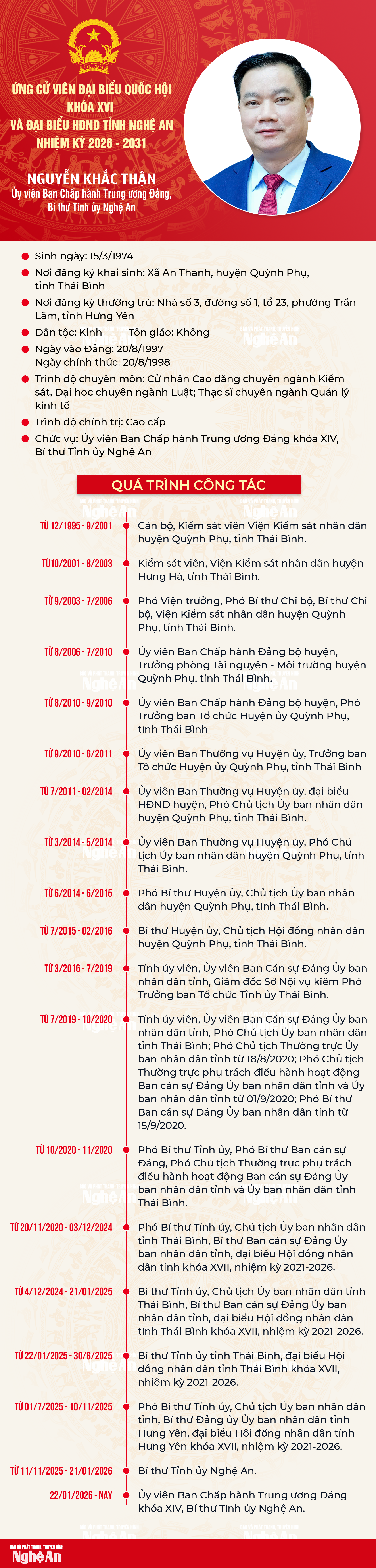 qh-nguyenkhacthan.png