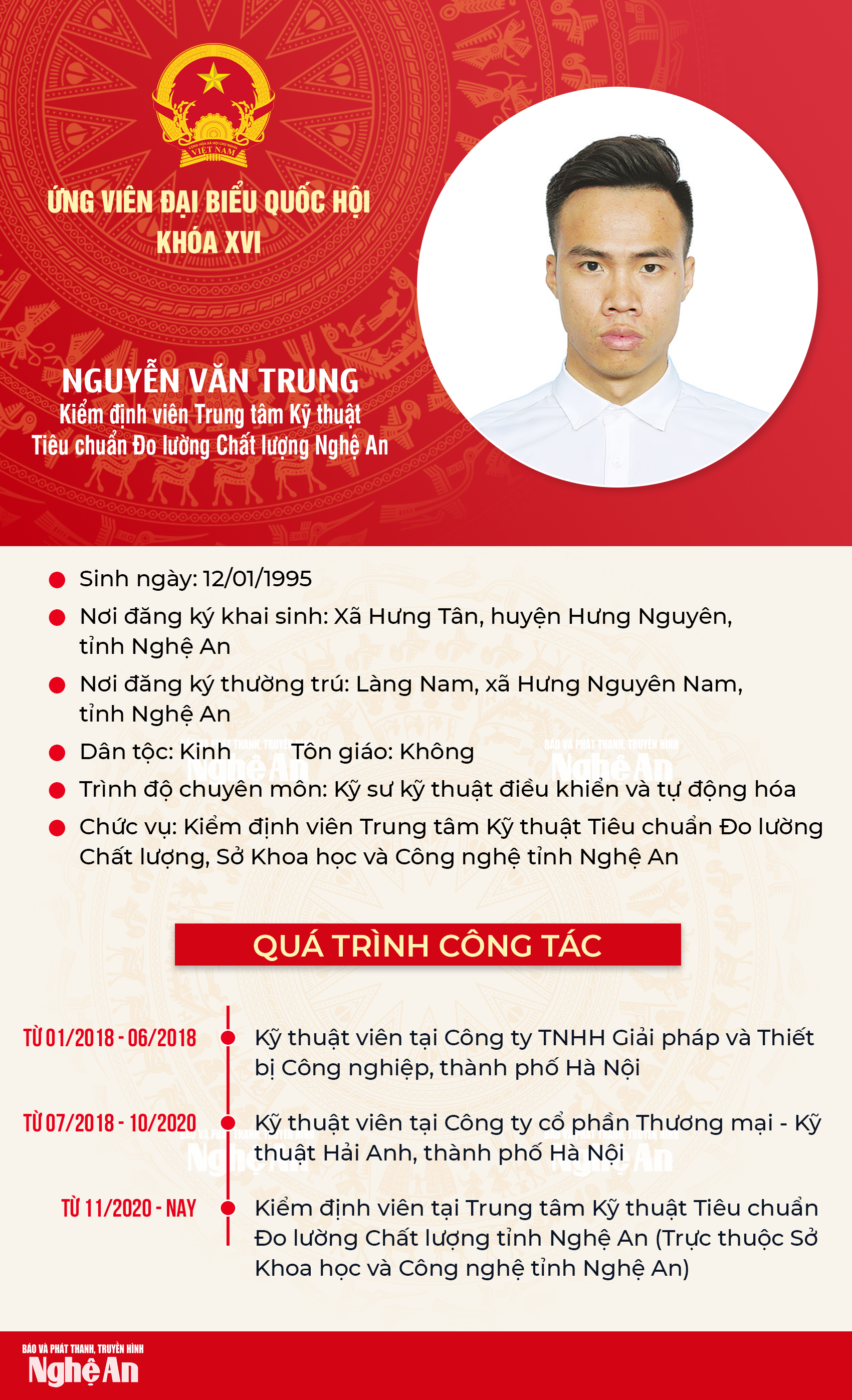 qh-nguyenvantrung.png