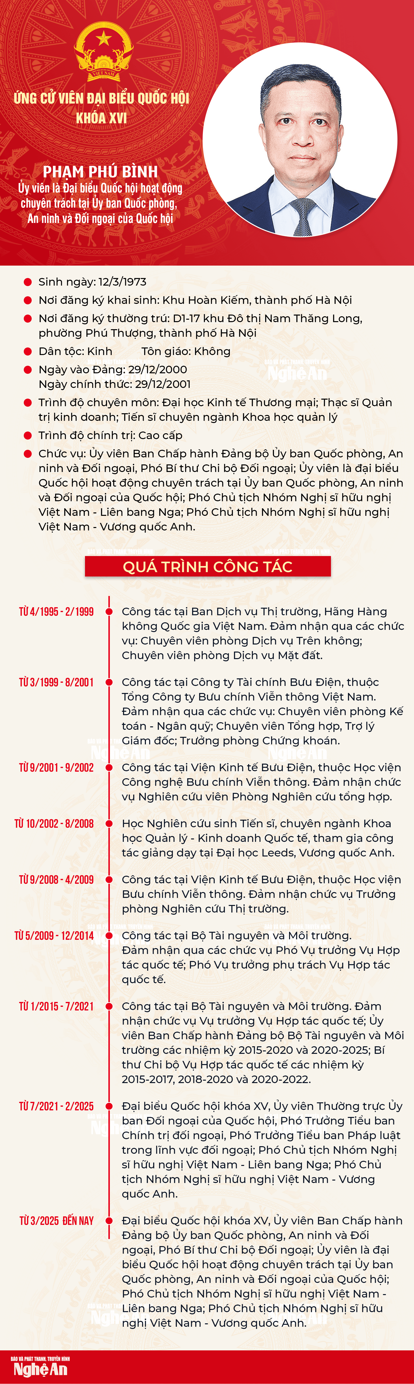 qh-phamphubinh.png