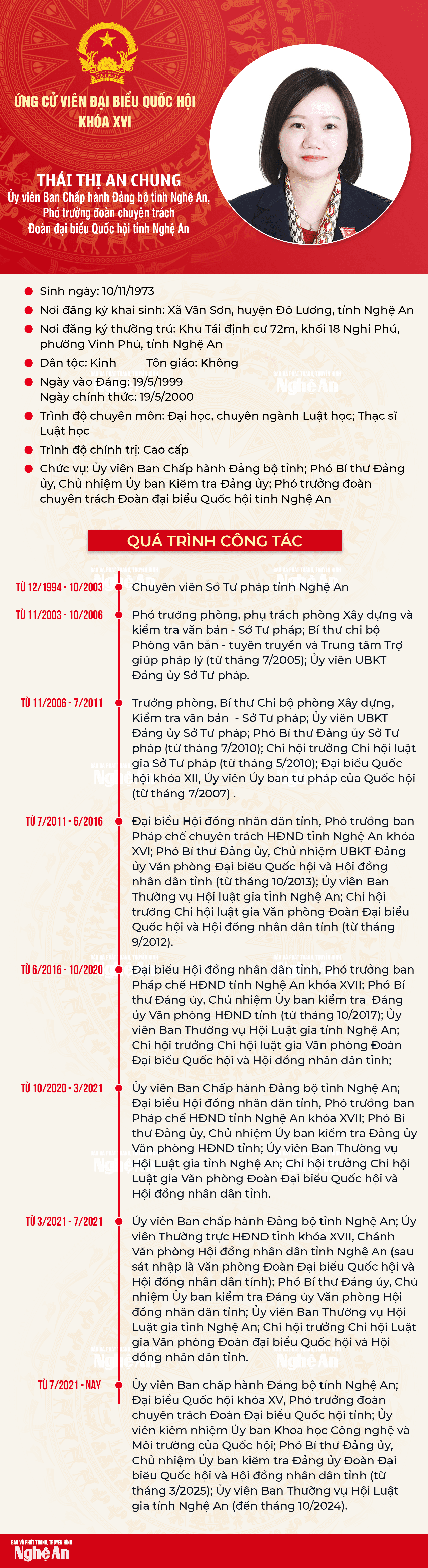 qh-thaithianchung(1).png