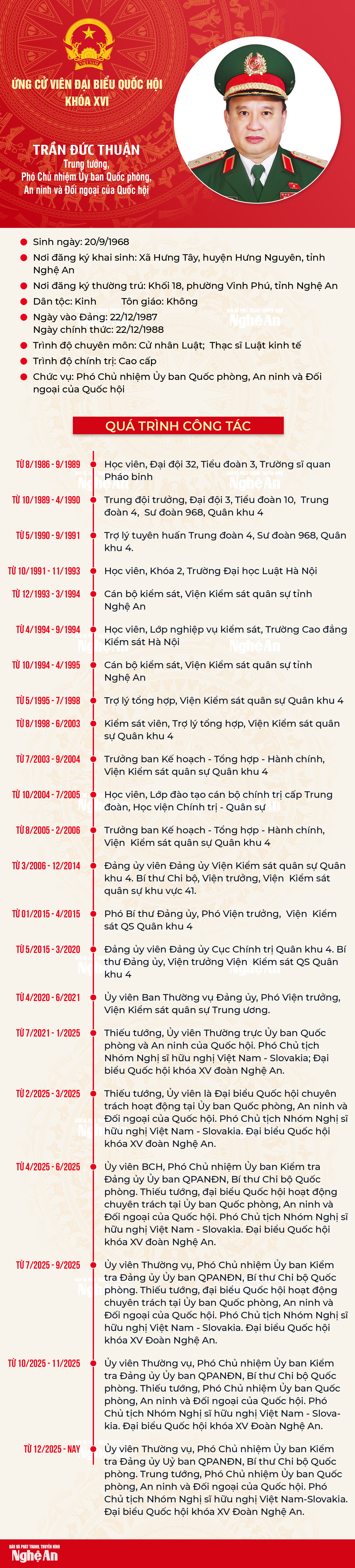 qh-tranducthuan(1).png