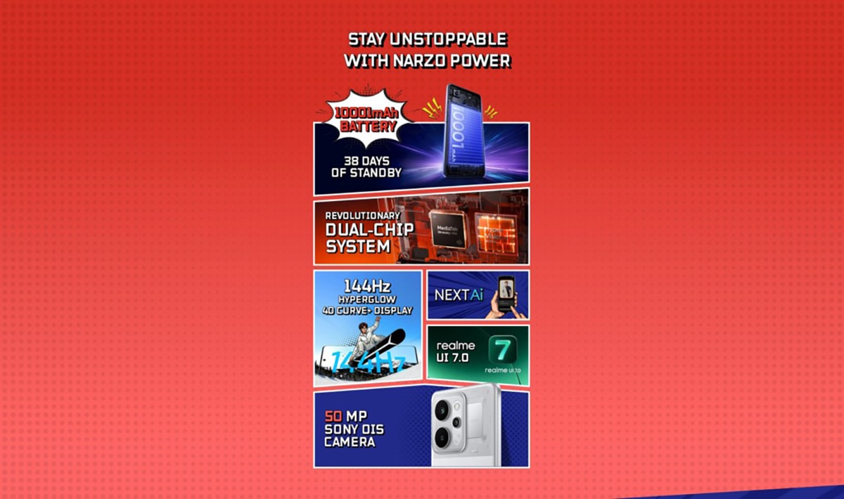 Cấu hình ấn tượng của điện thoại realme Narzo Power 5G sắp ra mắt