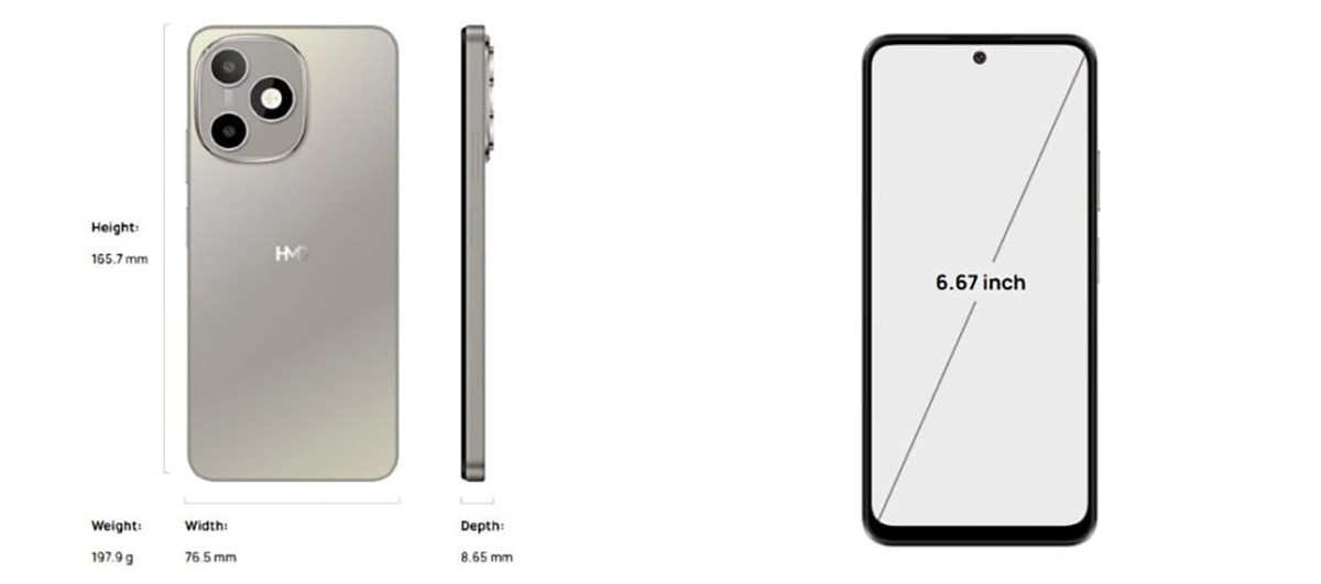 Cấu hình phần cứng của HMD Luma 4G