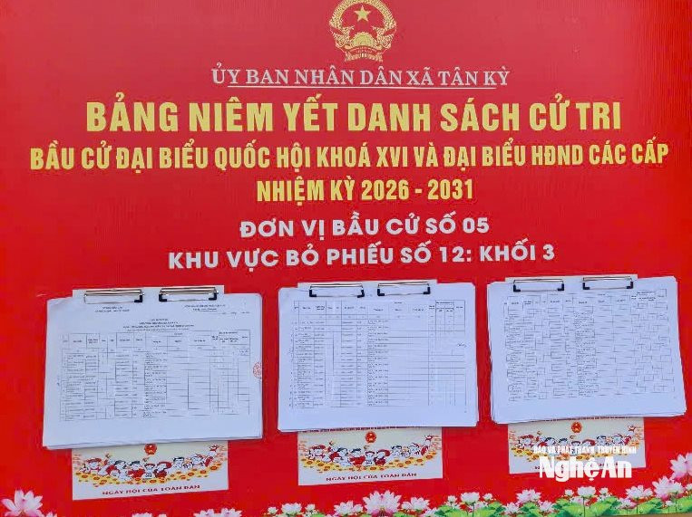 niêm yết danh sách cử tri