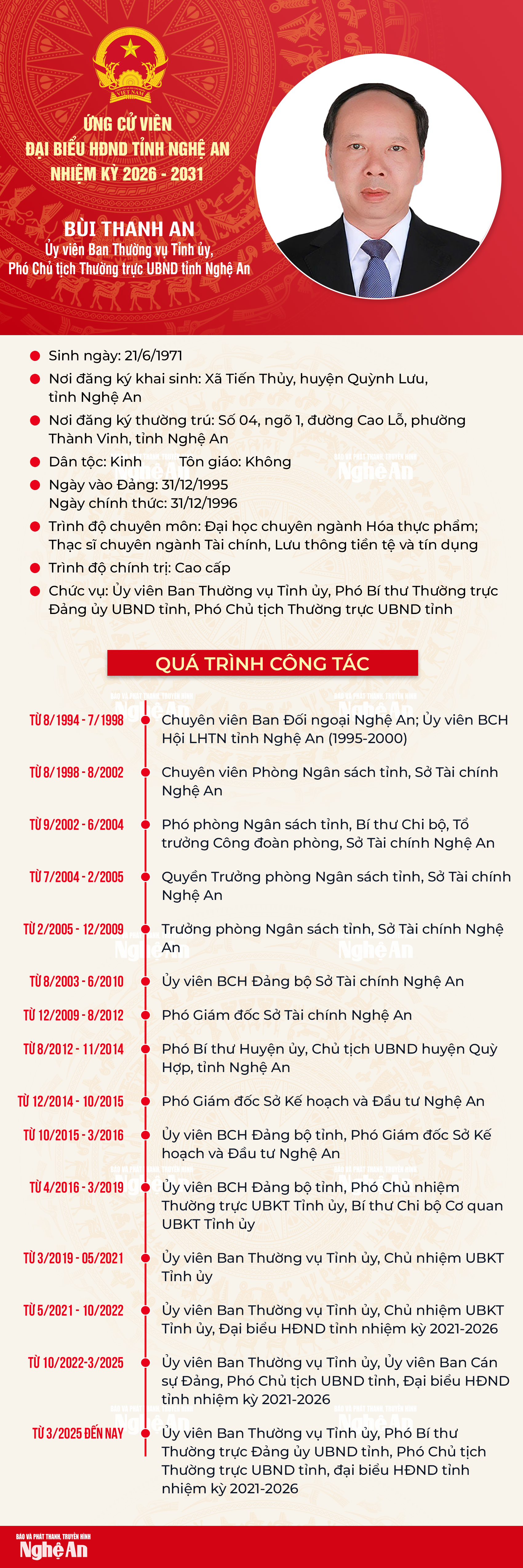 hdnd-buithanhan.png