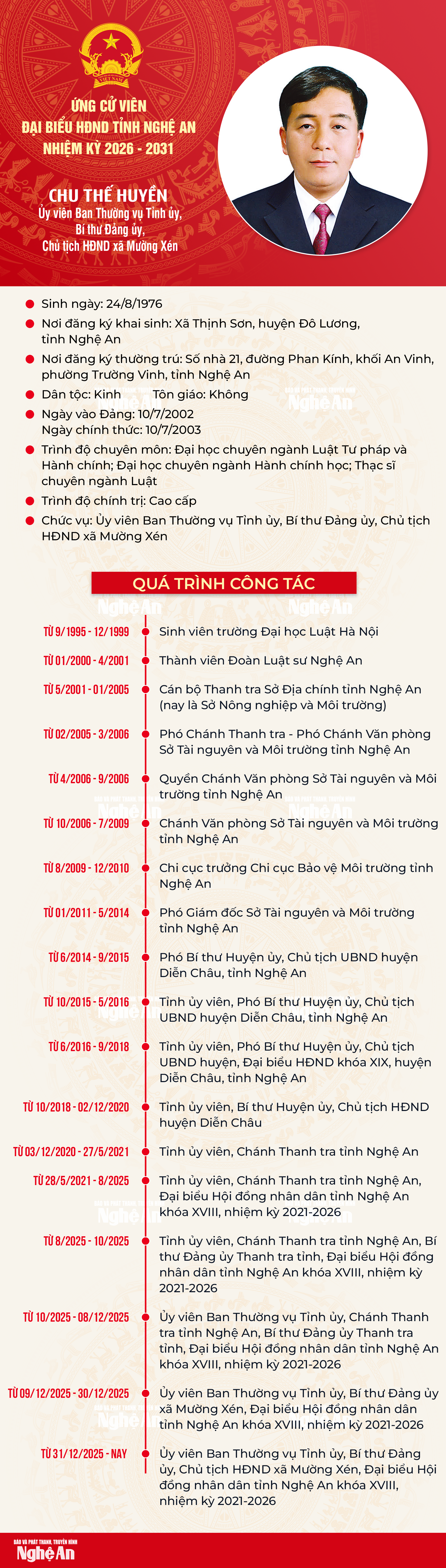 hdnd-chuthehuyen.png