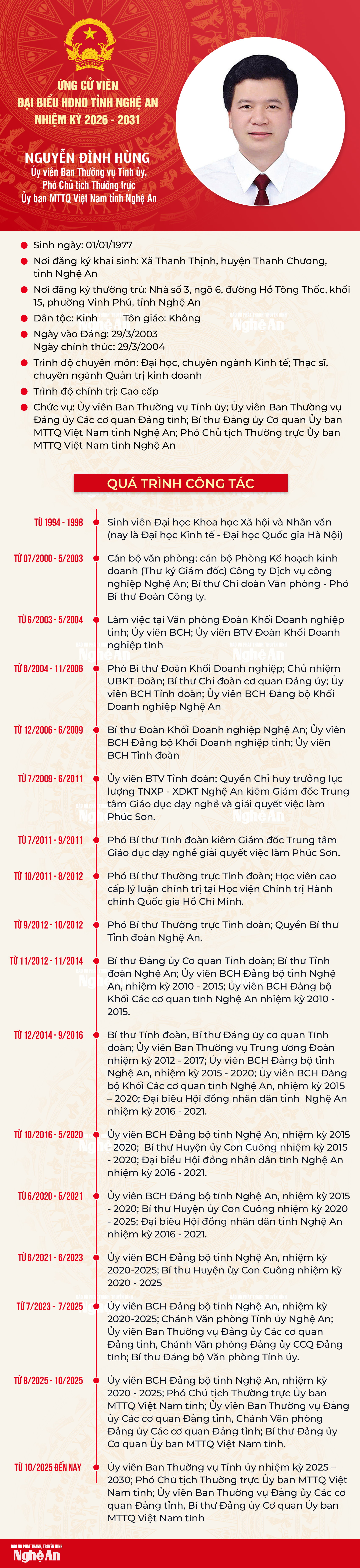 hdnd-nguyendinhhung.png