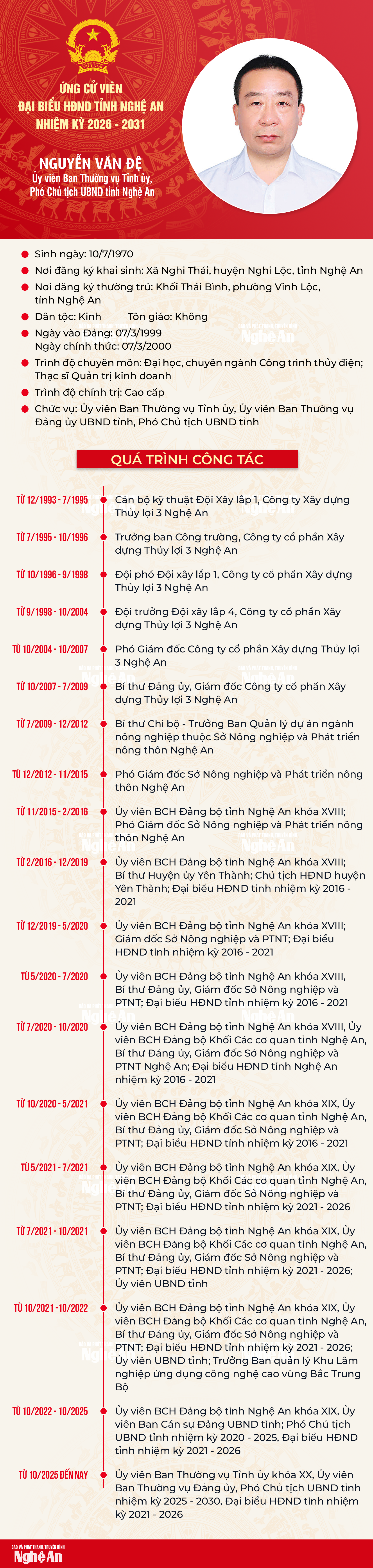 hdnd-nguyenvande.png