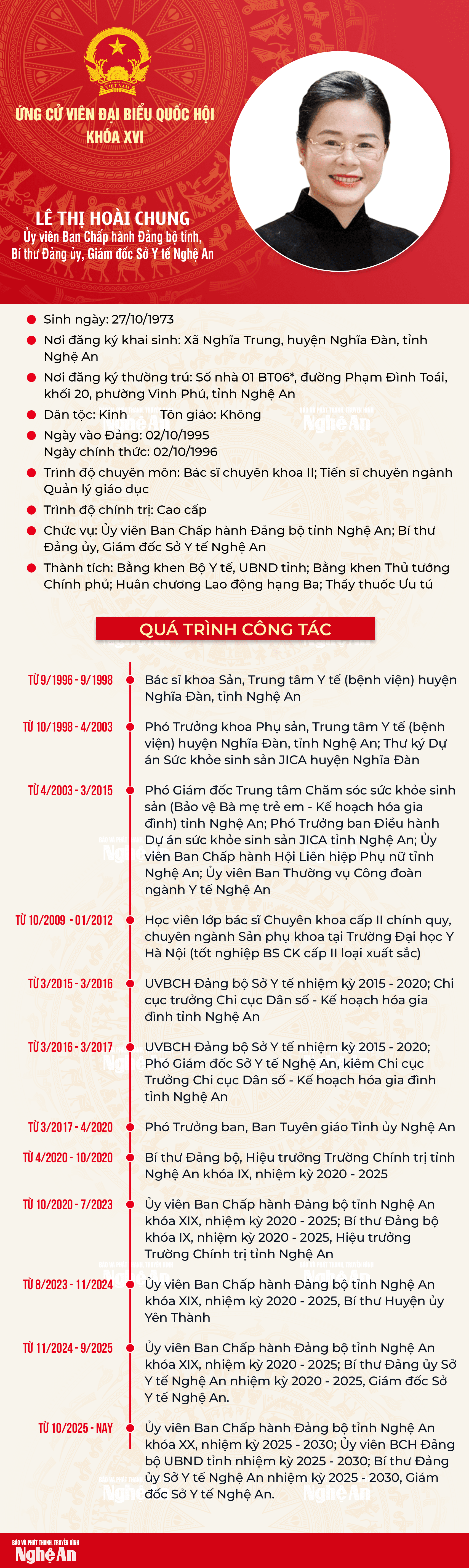 qh-lethihoaichung(2).png