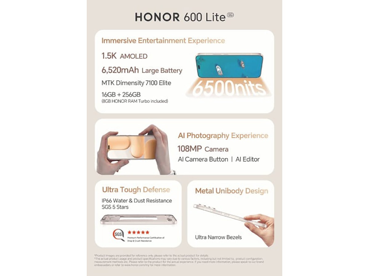 Cấu hình và tính năng chính trên HONOR 600 Lite