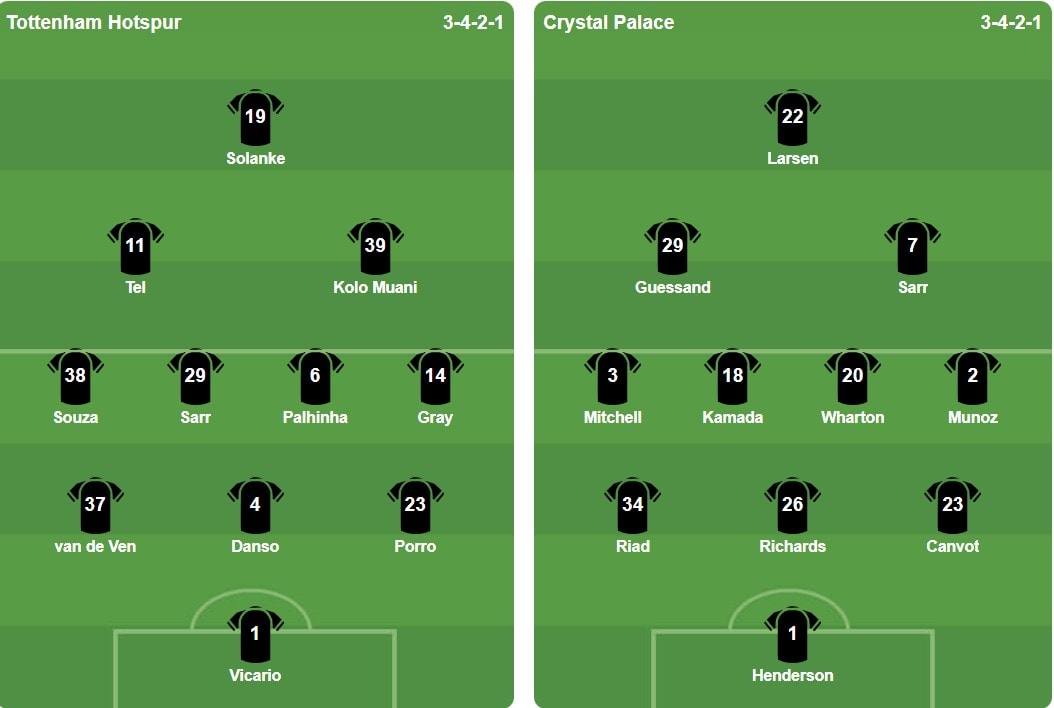 Đội hình xuất phát trận đấu giữa Tottenham và Crystal Palace.