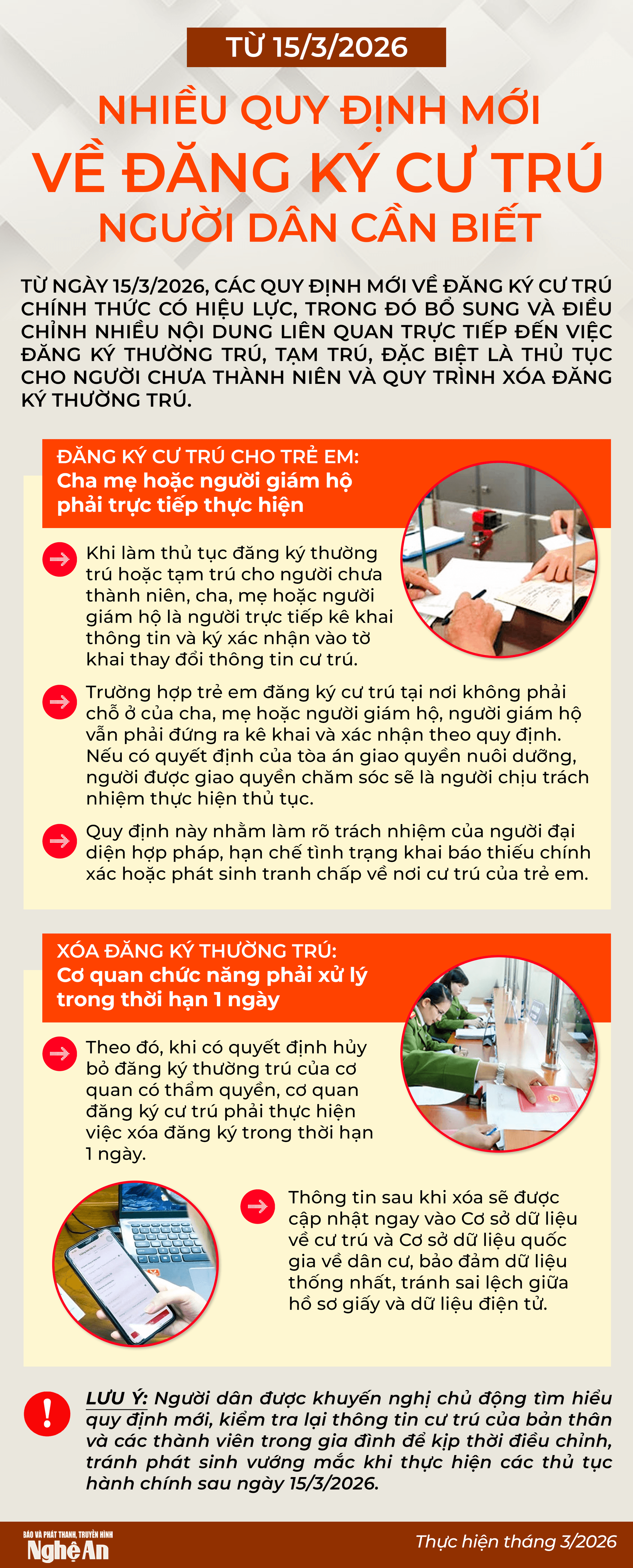 info-quydinhmoivenoicutru.png