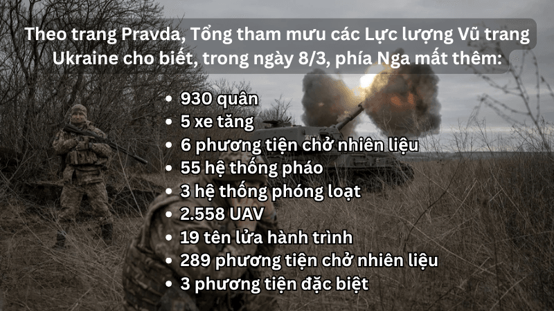 UAV Geran phá hủy pháo phản lực HIMARS