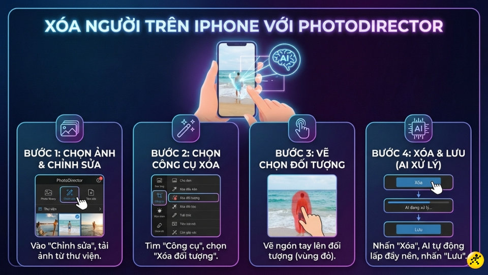 Loại bỏ vật thể bằng PhotoDirector