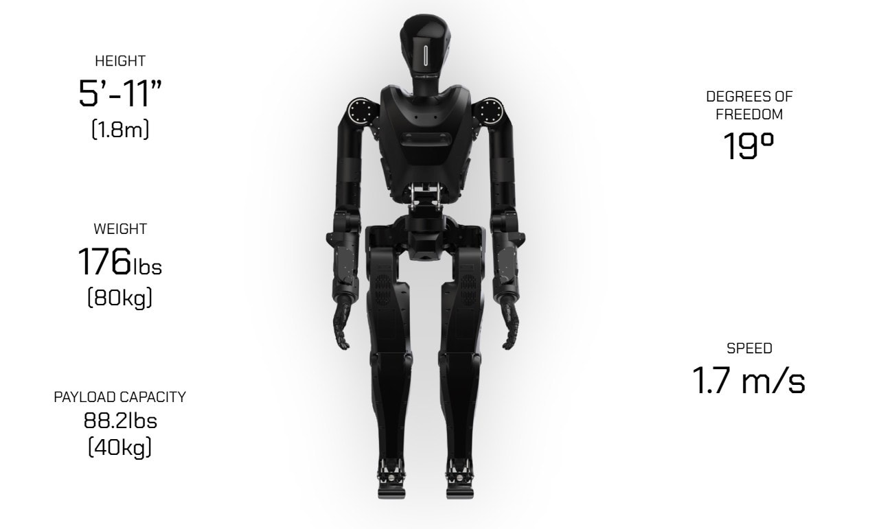 Thông số kỹ thuật robot Phantom MK-1
